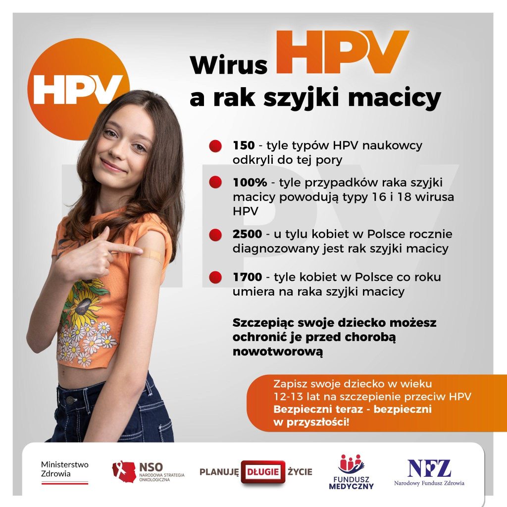 Wirus HPV