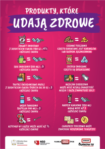 plakat na event_2_produkty udające zdrowie_Obszar roboczy 1